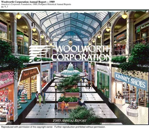 F.W. Woolworth Company, Woolworth Corporation, Venator Group, and Foot Locker, Inc. 1989
